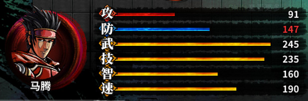 《吞食孔明傳》武將屬性四維資料圖鑒大全 武將屬性匯總