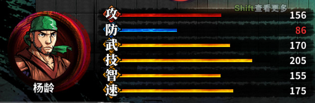 《吞食孔明傳》武將屬性四維資料圖鑒大全 武將屬性匯總