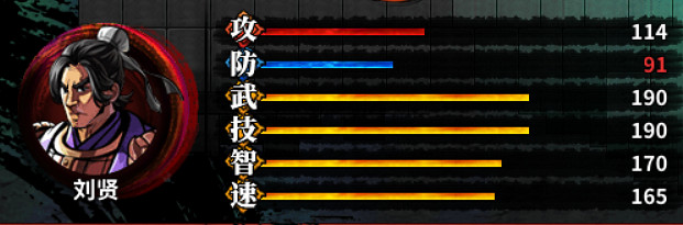 《吞食孔明傳》武將屬性四維資料圖鑒大全 武將屬性匯總