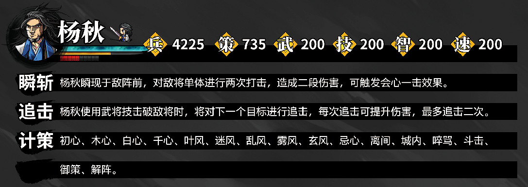 《吞食孔明傳》全武將圖鑒 武將屬性詳解 《吞食孔明傳》全武將圖鑒 武將屬性詳解