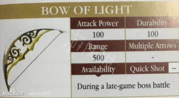 《塞爾達傳說:曠野之息》武器傷害系統詳解及熱門武器評價一覽 《塞爾達傳說:曠野之息》武器傷害系統詳解及熱門武器評價一覽