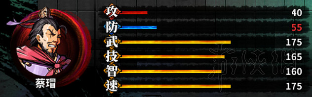 《吞食孔明傳》武將屬性四維資料圖鑒大全 武將屬性匯總