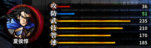 《吞食孔明傳》武將屬性四維資料圖鑒大全 武將屬性匯總