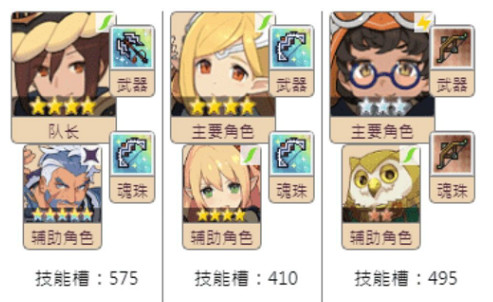 《彈射世界》風隊怎麽組 風隊搭配推薦