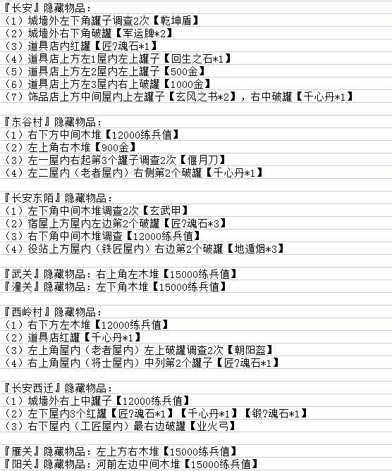 《吞食孔明傳》全武將屬性+全角色入隊+全天賦+全造詣匯總表