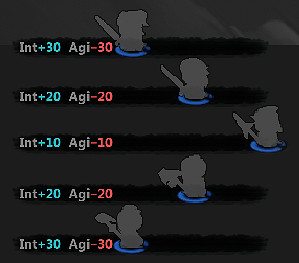 《吞食孔明傳》陣法陣型大全 全陣法獲得方式及特殊效果圖文介紹 《吞食孔明傳》陣法陣型大全 全陣法獲得方式及特殊效果圖文介紹