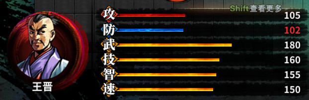 《吞食孔明傳》武將屬性四維資料圖鑒大全 武將屬性匯總