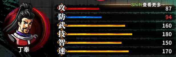 《吞食孔明傳》武將屬性四維資料圖鑒大全 武將屬性匯總