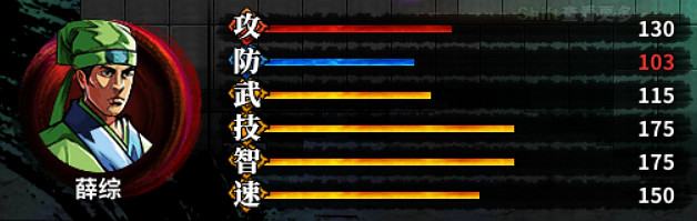 《吞食孔明傳》武將屬性四維資料圖鑒大全 武將屬性匯總