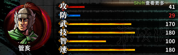 《吞食孔明傳》武將屬性四維資料圖鑒大全 武將屬性匯總