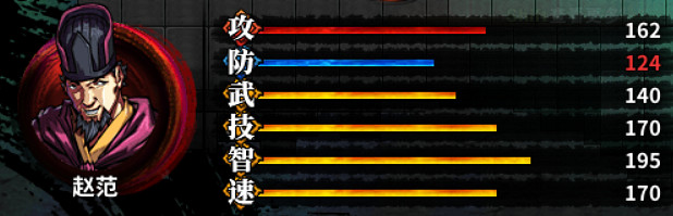 《吞食孔明傳》武將屬性四維資料圖鑒大全 武將屬性匯總