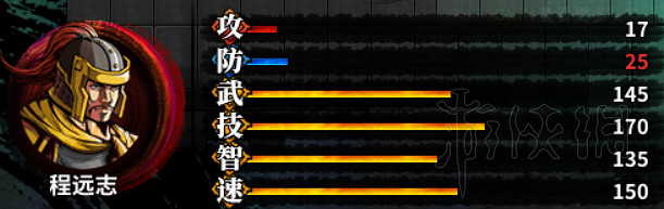 《吞食孔明傳》武將屬性四維資料圖鑒大全 武將屬性匯總