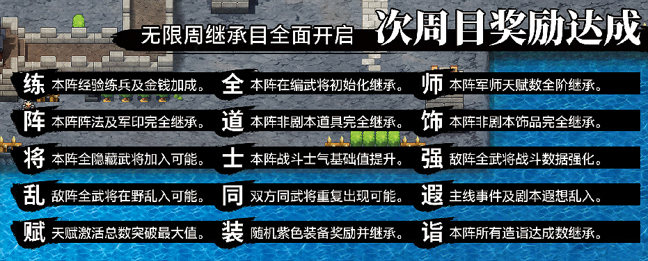 《吞食孔明傳》第八章三國一統圖文流程攻略 第八章司馬懿怎麽打? 《吞食孔明傳》第八章三國一統圖文流程攻略 第八章司馬懿怎麽打?