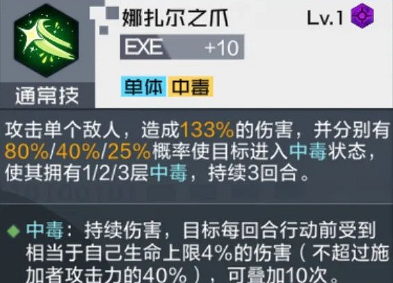 《數碼寶貝新世紀》莉莉絲獸怎麽樣 數碼寶貝莉莉絲獸介紹