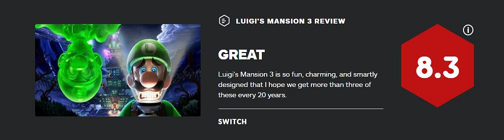 IGN給出8.3 M站均分86 《路易吉洋館3》評分解禁 IGN給出8.3 M站均分86 《路易吉洋館3》評分解禁