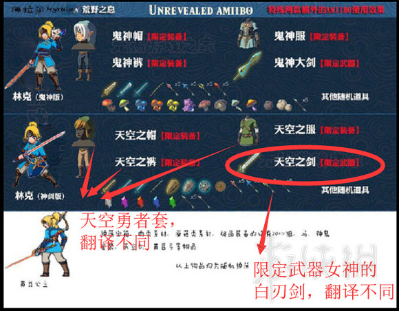 《塞爾達傳說：曠野之息》amibo是什麽？amibo知識全面科普