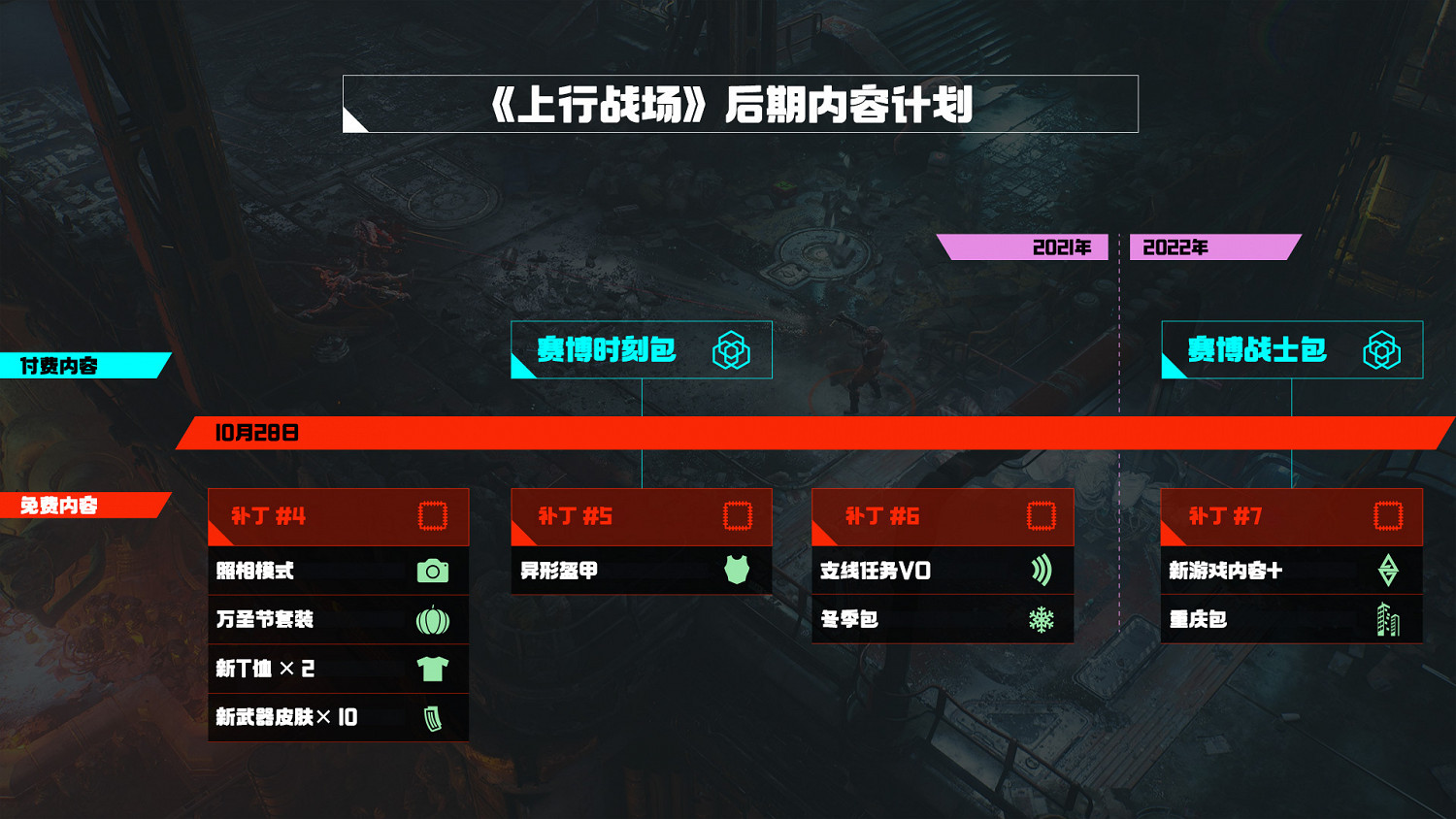 《上行戰場》更新路線圖公布 新DLC即將上線 《上行戰場》更新路線圖公布 新DLC即將上線