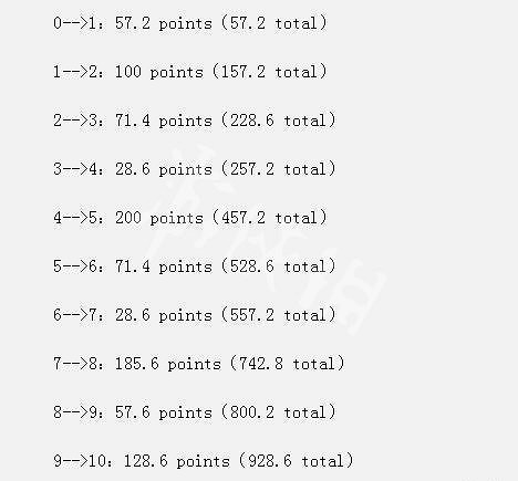 《塞爾達傳說曠野之息》海利亞盾怎麽刷 獲得海利亞盾方法一覽 《塞爾達傳說曠野之息》海利亞盾怎麽刷 獲得海利亞盾方法一覽