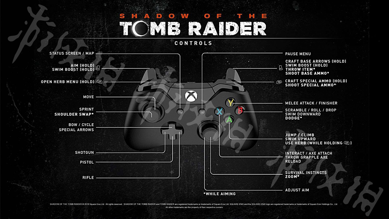 《古墓奇兵：暗影》全流程圖文攻略：全解謎+全支線+全收集+遊戲介紹+遊戲操作