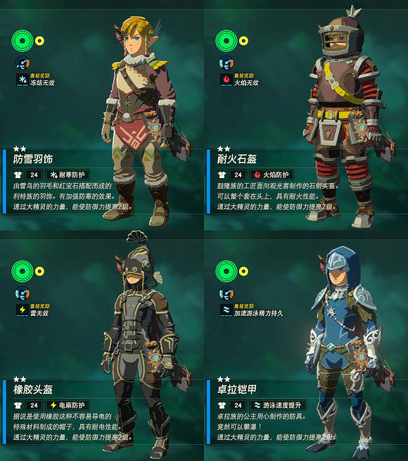 《塞爾達傳說：曠野之息》刷材料技巧分享 怎麽快速刷材料？