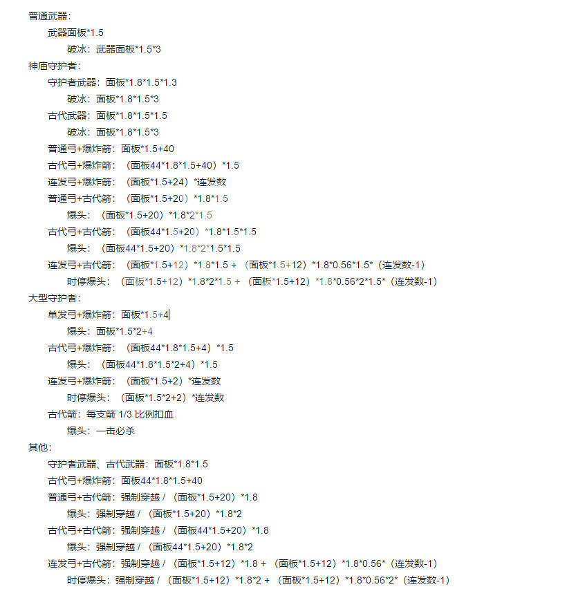 《塞爾達傳說曠野之息》什麽武器厲害 塞爾達全武器傷害分析一覽 《塞爾達傳說曠野之息》什麽武器厲害 塞爾達全武器傷害分析一覽