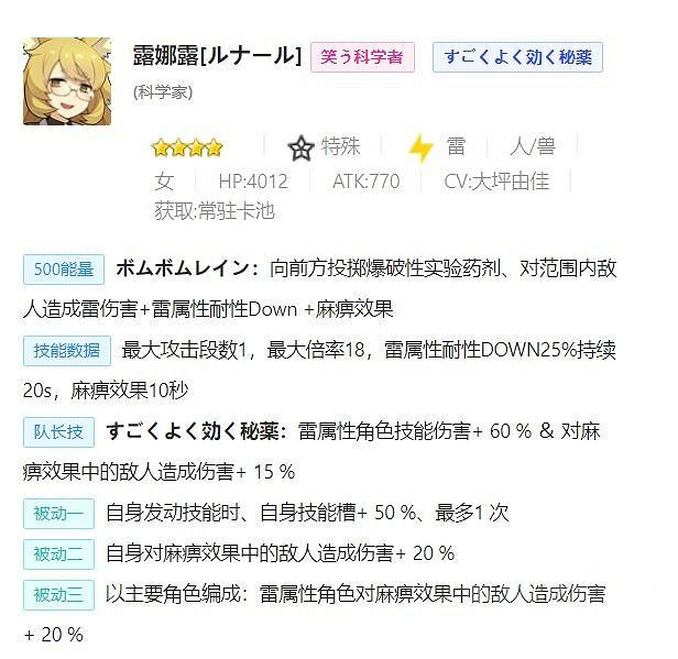 《彈射世界》雷屬性低星角色推薦 低星雷屬性角色有哪些好用