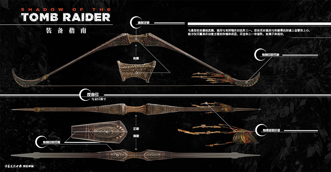 《古墓奇兵暗影》全裝備一覽 勞拉可用裝備有哪些? 《古墓奇兵暗影》全裝備一覽 勞拉可用裝備有哪些?