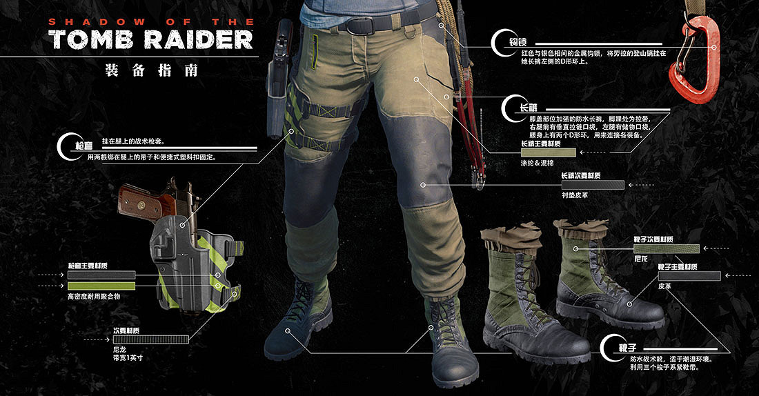 《古墓奇兵暗影》全裝備一覽 勞拉可用裝備有哪些? 《古墓奇兵暗影》全裝備一覽 勞拉可用裝備有哪些?
