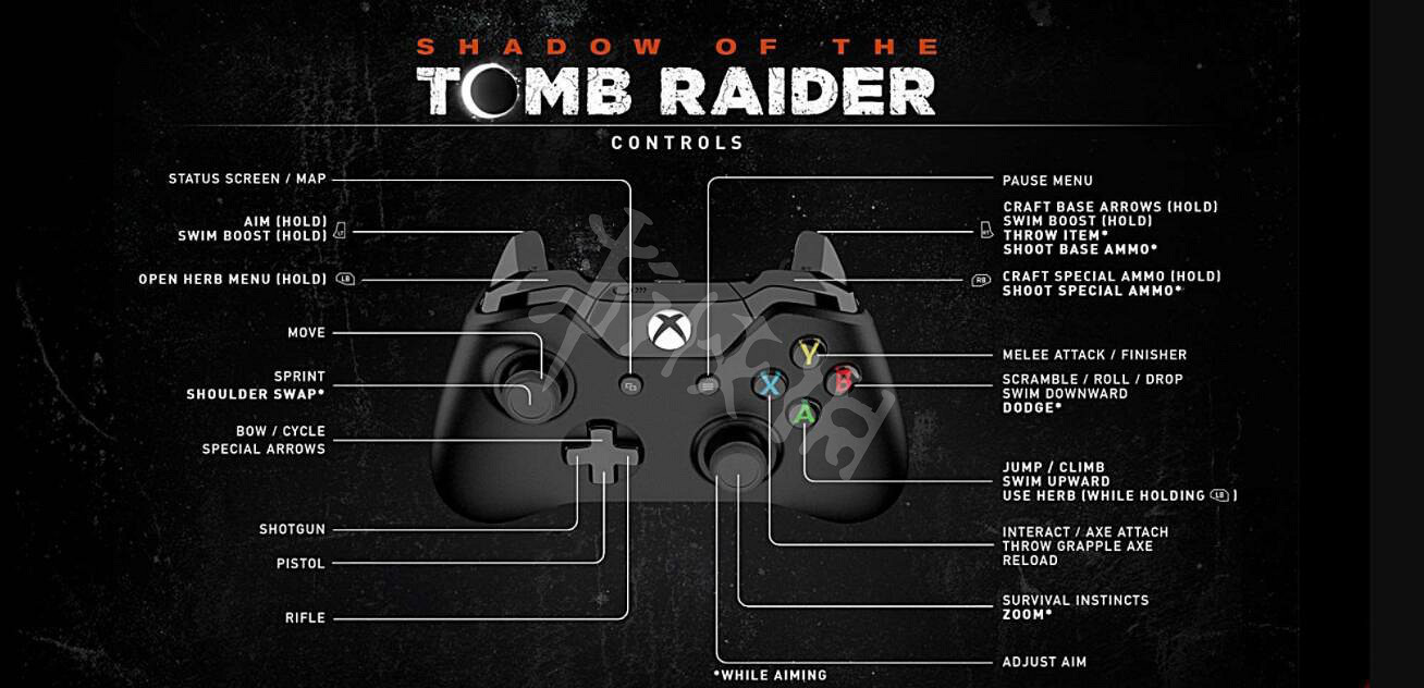 《古墓奇兵11暗影》鍵位操作圖文教學指南 鍵位怎麽設定? 《古墓奇兵11暗影》鍵位操作圖文教學指南 鍵位怎麽設定?