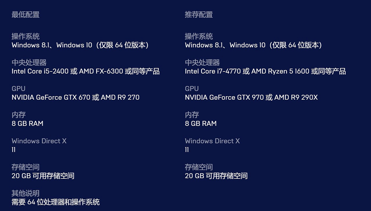 前Epic獨佔遊戲《叢林之間》即將登陸Steam 前Epic獨佔遊戲《叢林之間》即將登陸Steam