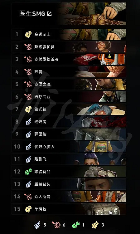 《喋血復仇》醫生怎麽玩？奶量滿滿的醫生卡組推薦