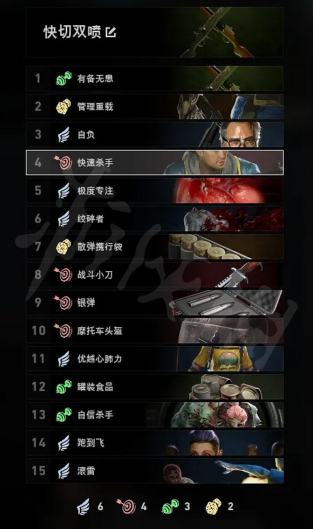 《喋血復仇》單噴如何變連噴?雙噴快切流玩法推薦 《喋血復仇》單噴如何變連噴?雙噴快切流玩法推薦