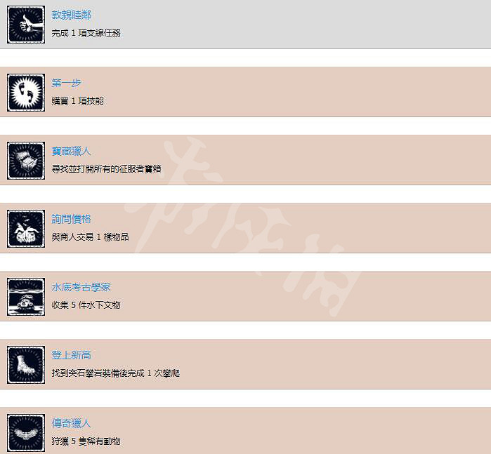 《古墓奇兵暗影》白金獎杯怎麽達成 白金攻略圖文詳解