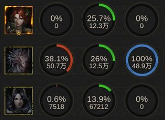 《地下城堡3》永恒焦土怎麽進入 詩之魂永恒焦土進入方法 《地下城堡3》永恒焦土怎麽進入 詩之魂永恒焦土進入方法