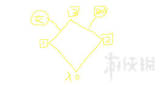 《戰神4》迷霧迷宮簡易地圖分享 女神寶箱符文在哪？