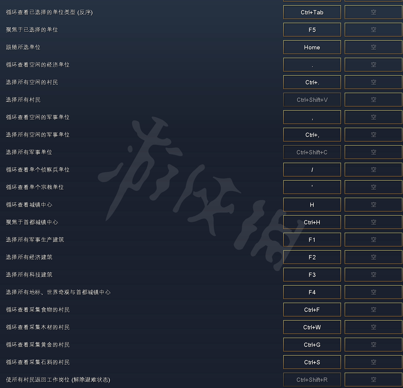 《世紀帝國4》快捷鍵全問題解答 快捷鍵常用技巧分享 《世紀帝國4》快捷鍵全問題解答 快捷鍵常用技巧分享