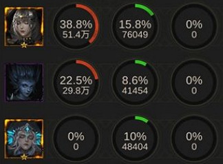 《地下城堡3》永恒焦土怎麽進入 詩之魂永恒焦土進入方法 《地下城堡3》永恒焦土怎麽進入 詩之魂永恒焦土進入方法