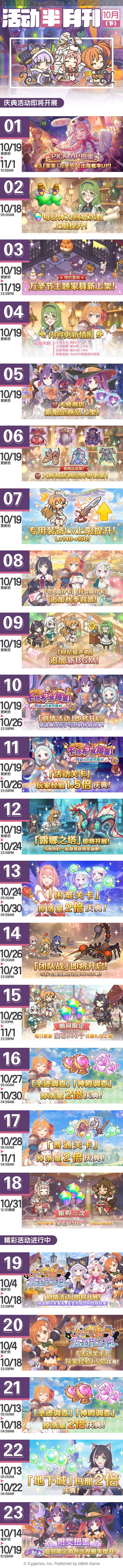 《公主連結》活動半月刊十月下 萬聖節美美卡池 《公主連結》活動半月刊十月下 萬聖節美美卡池