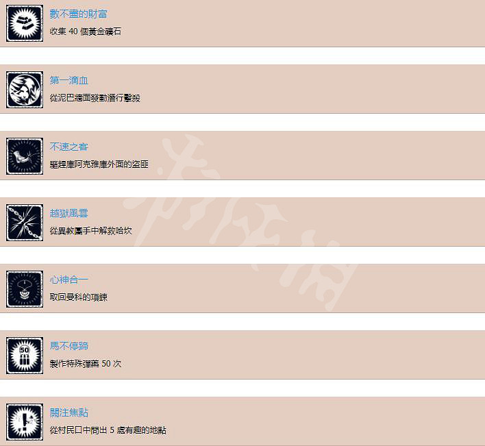《古墓奇兵暗影》白金獎杯怎麽達成 白金攻略圖文詳解