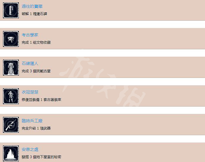 《古墓奇兵暗影》白金獎杯怎麽達成 白金攻略圖文詳解