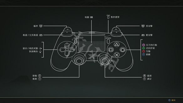 《戰神4》圖文全攻略：全劇情流程+操作介紹+戰鬥系統+裝備打造升級+符文咒術鑲嵌+技能升級+全Boss攻略+全機關解謎+支線挑戰+全寶箱收集