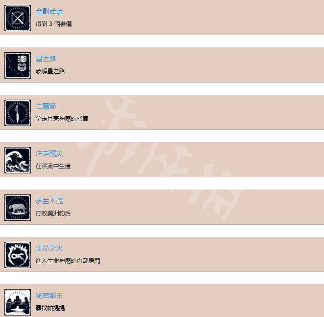 《古墓奇兵暗影》白金獎杯怎麽達成 白金攻略圖文詳解