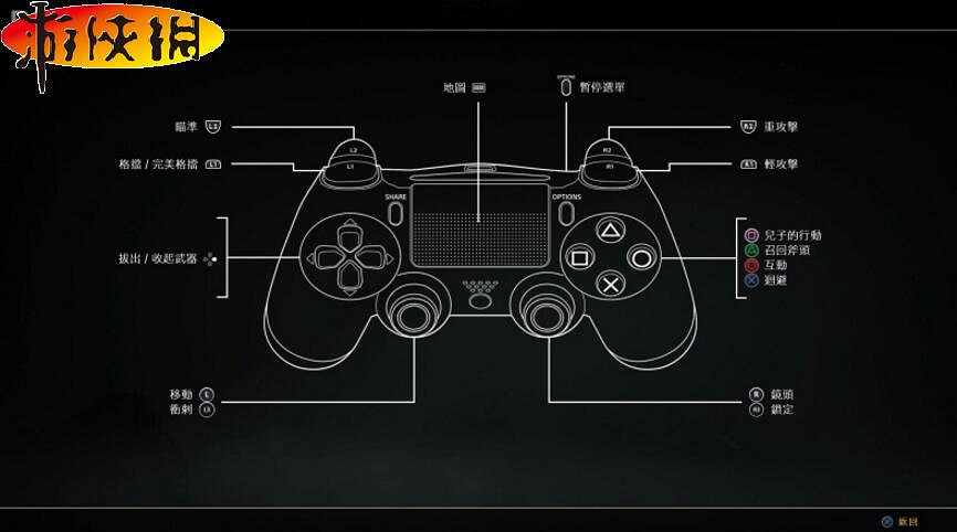 《戰神4》角色風格+畫面+劇情售前試玩圖文評價