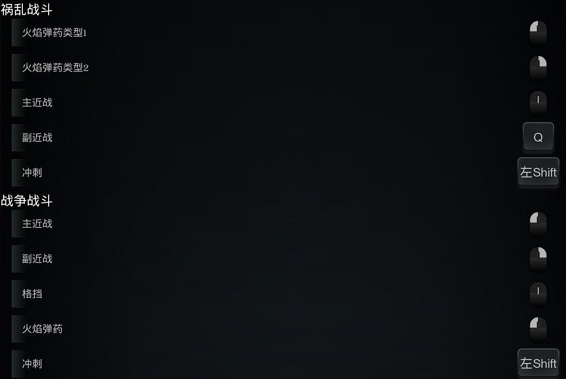 《末世騎士：創世紀》圖文上手指南 全技能全裝備解析及玩法技巧