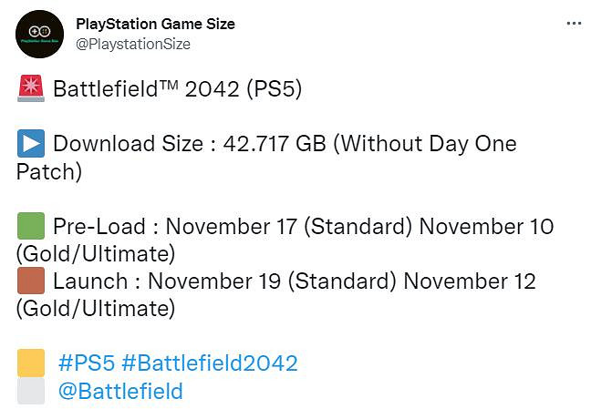 《戰地風雲2042》PS5容量曝光42GB 最早11月10日開始預載