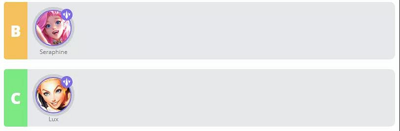 《英雄聯盟手遊》英雄強度排行 LOL手遊2.5A版本英雄排行