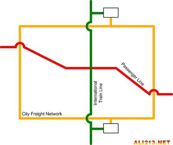 《大都會：天際》鐵路網交通規劃圖文教學攻略