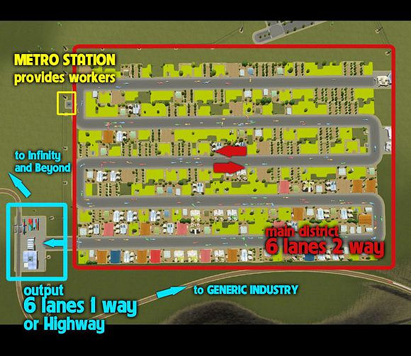 《大都會:天際》工業區無擁堵最好設計圖文指南 《大都會:天際》工業區無擁堵最好設計圖文指南