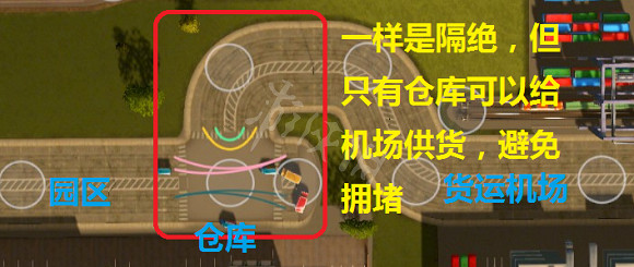 《大都會：天際》供貨機制怎麽改變 優化供貨機制技巧