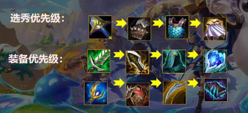 《金鏟鏟之戰》1.21a跳跳虎怎麽玩 1.21a跳跳虎陣容攻略 《金鏟鏟之戰》1.21a跳跳虎怎麽玩 1.21a跳跳虎陣容攻略